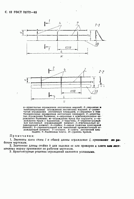 ГОСТ 25772-83, страница 13