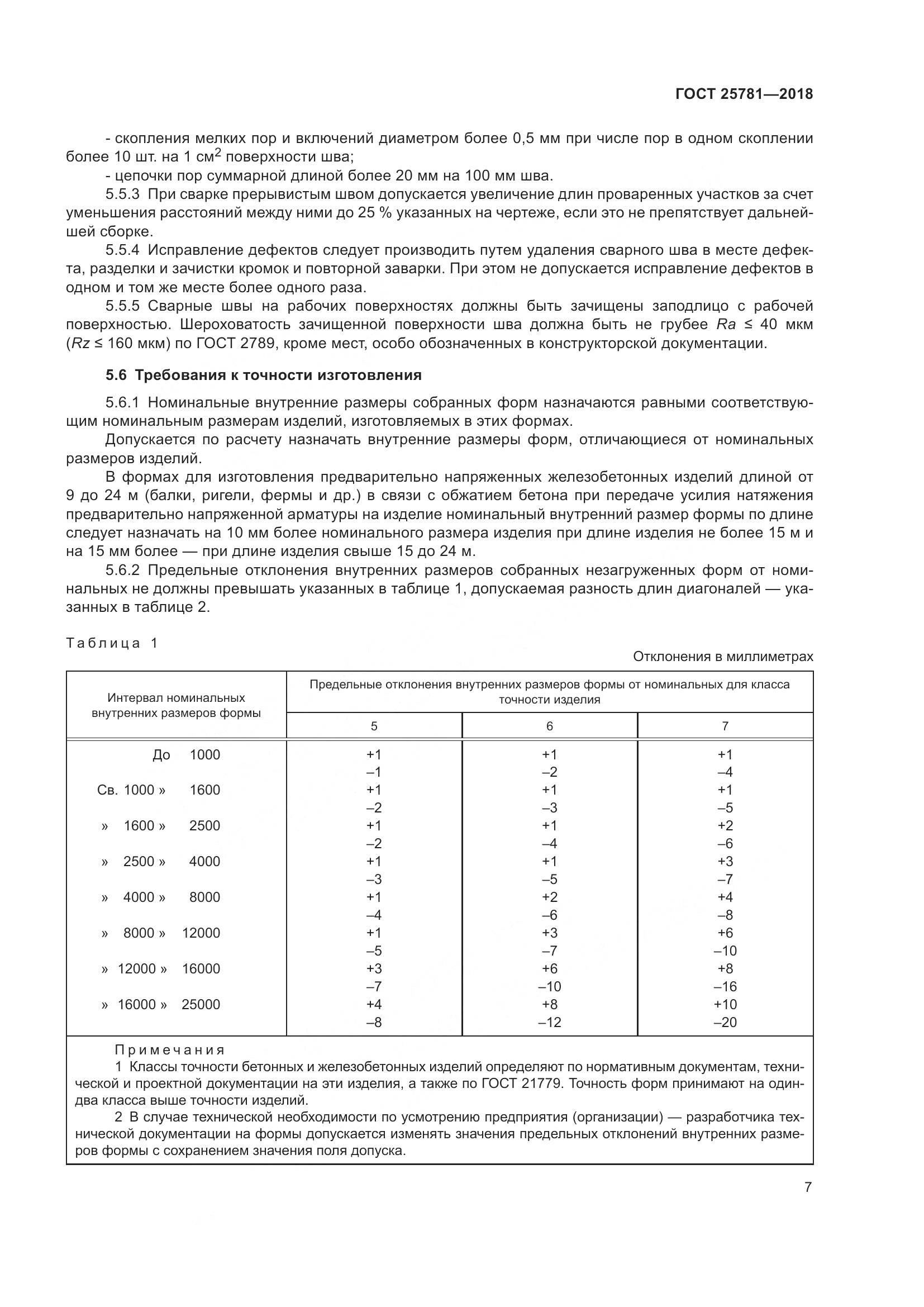 ГОСТ 25781-2018, страница 12