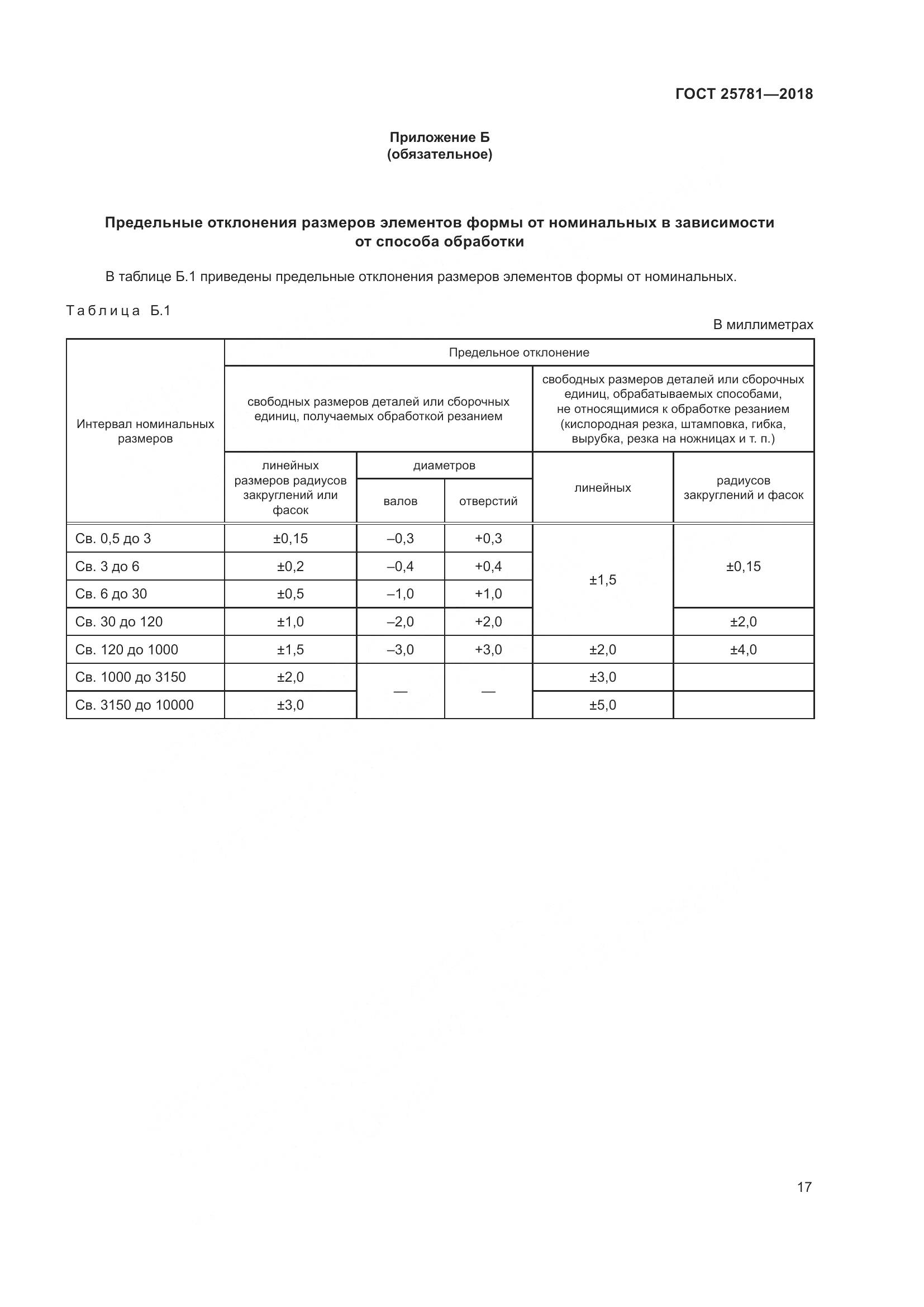 ГОСТ 25781-2018, страница 22