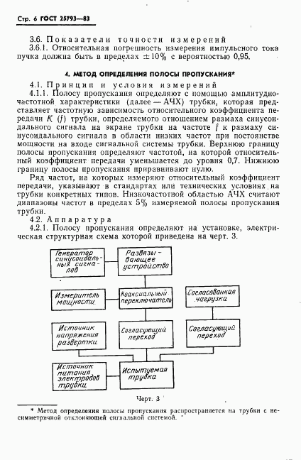 ГОСТ 25793-83, страница 7