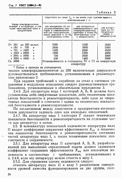 ГОСТ 25804.2-83, страница 7