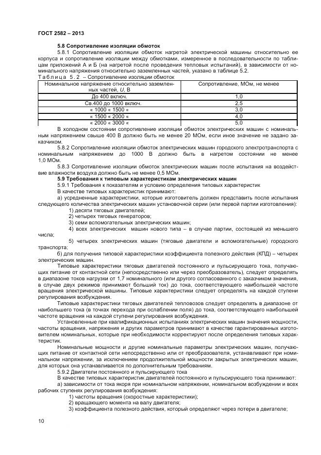 ГОСТ 2582-2013, страница 15