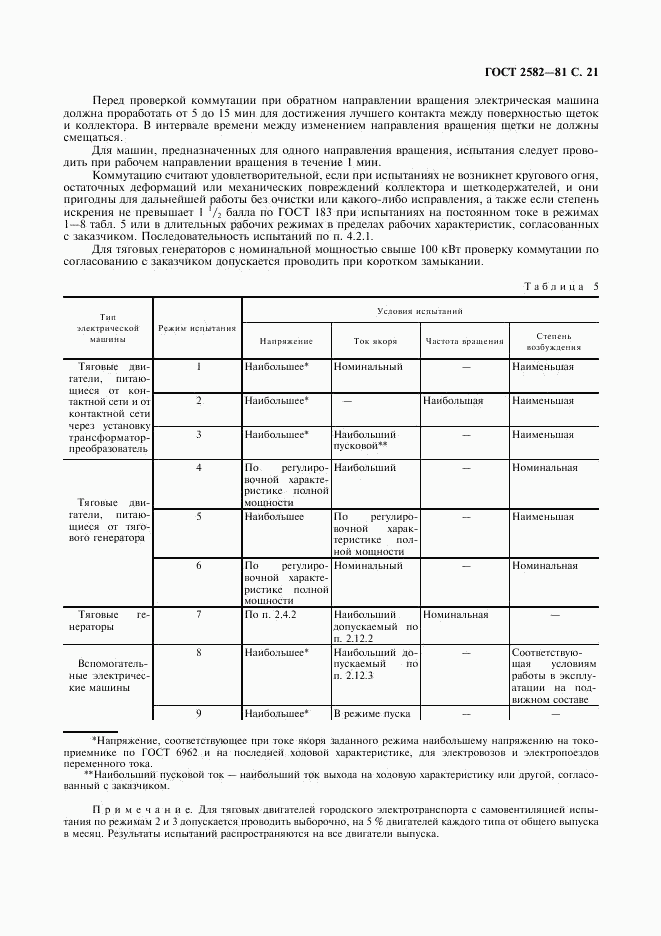 ГОСТ 2582-81, страница 22