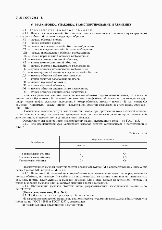ГОСТ 2582-81, страница 31