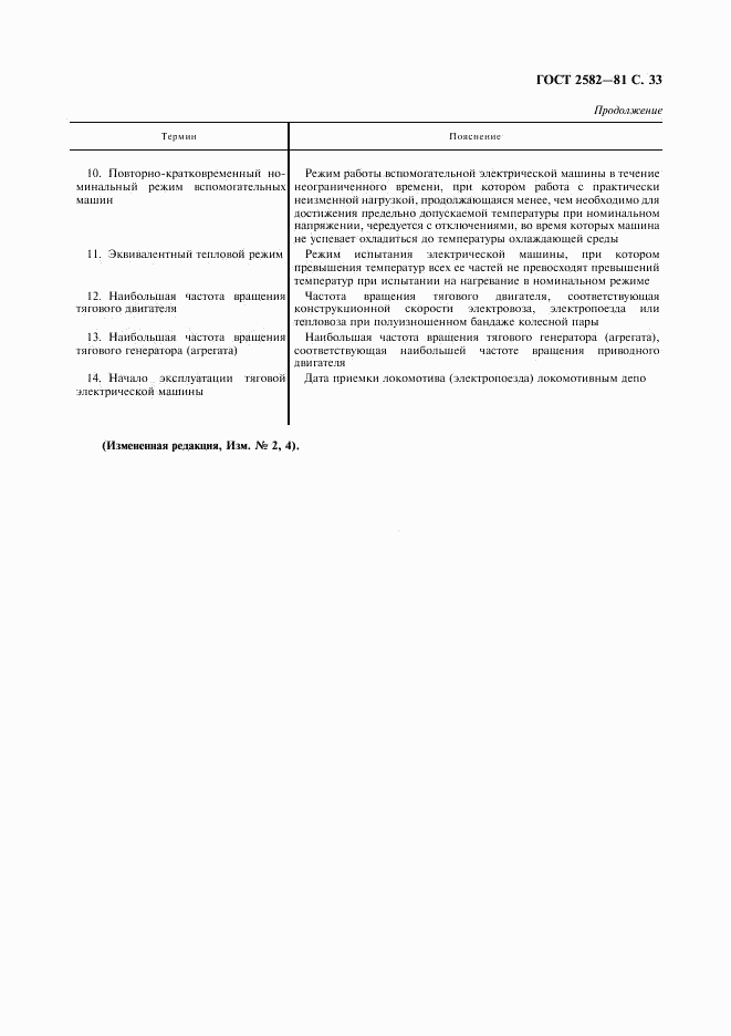 ГОСТ 2582-81, страница 34