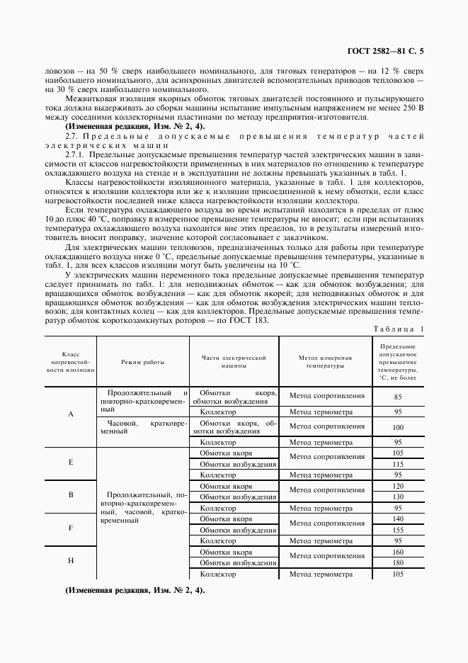 ГОСТ 2582-81, страница 6