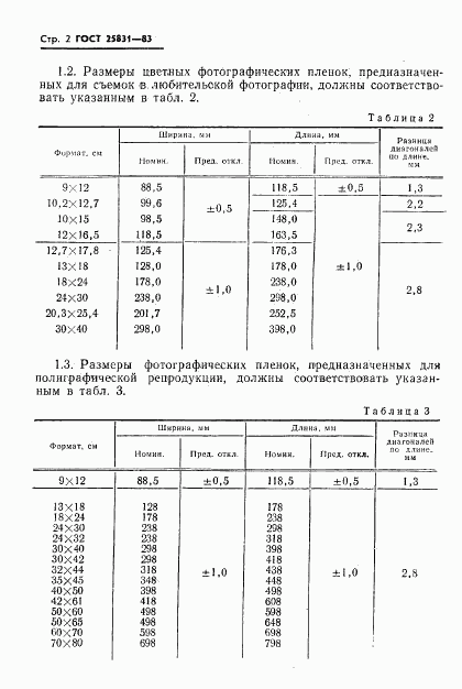ГОСТ 25831-83, страница 4