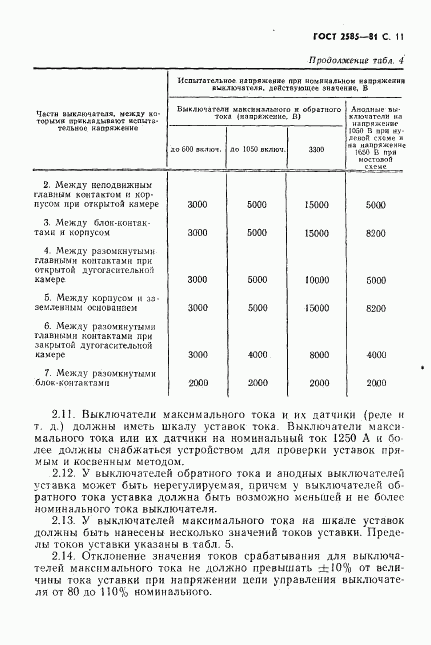 ГОСТ 2585-81, страница 12
