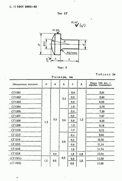 ГОСТ 25852-83, страница 14