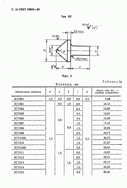 ГОСТ 25852-83, страница 26