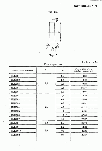 ГОСТ 25852-83, страница 31