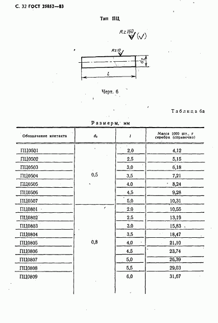 ГОСТ 25852-83, страница 34