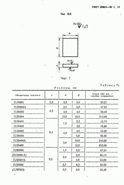 ГОСТ 25852-83, страница 37