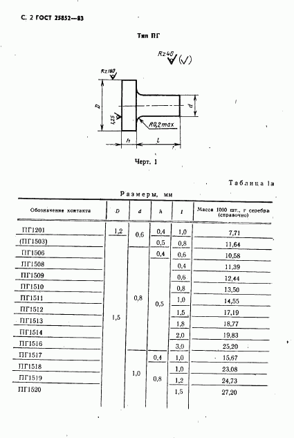 ГОСТ 25852-83, страница 4