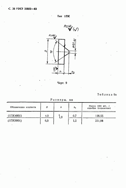 ГОСТ 25852-83, страница 40