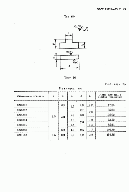 ГОСТ 25852-83, страница 47