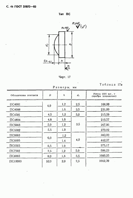 ГОСТ 25852-83, страница 48