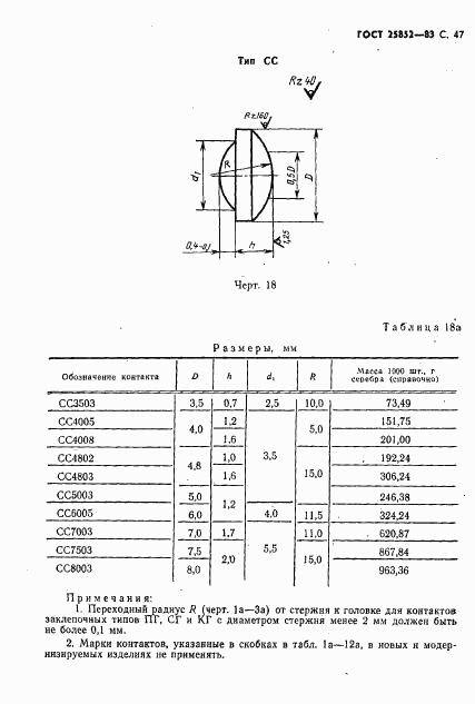 ГОСТ 25852-83, страница 49