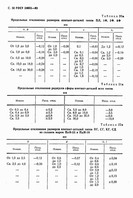ГОСТ 25852-83, страница 52