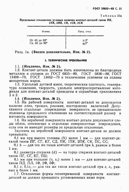 ГОСТ 25852-83, страница 53
