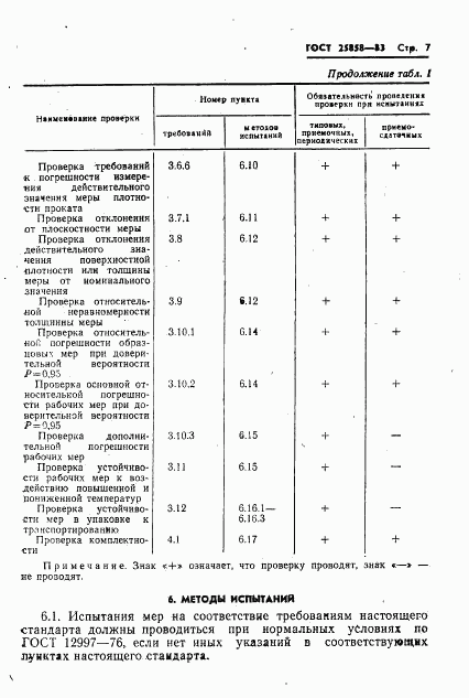 ГОСТ 25858-83, страница 10