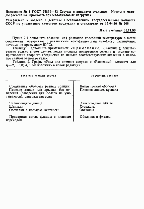 ГОСТ 25859-83, страница 32