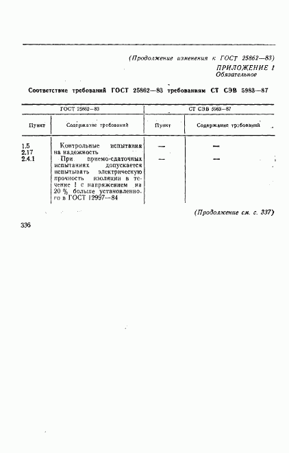 ГОСТ 25862-83, страница 12