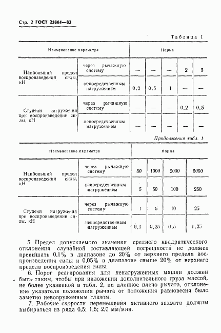 ГОСТ 25864-83, страница 4