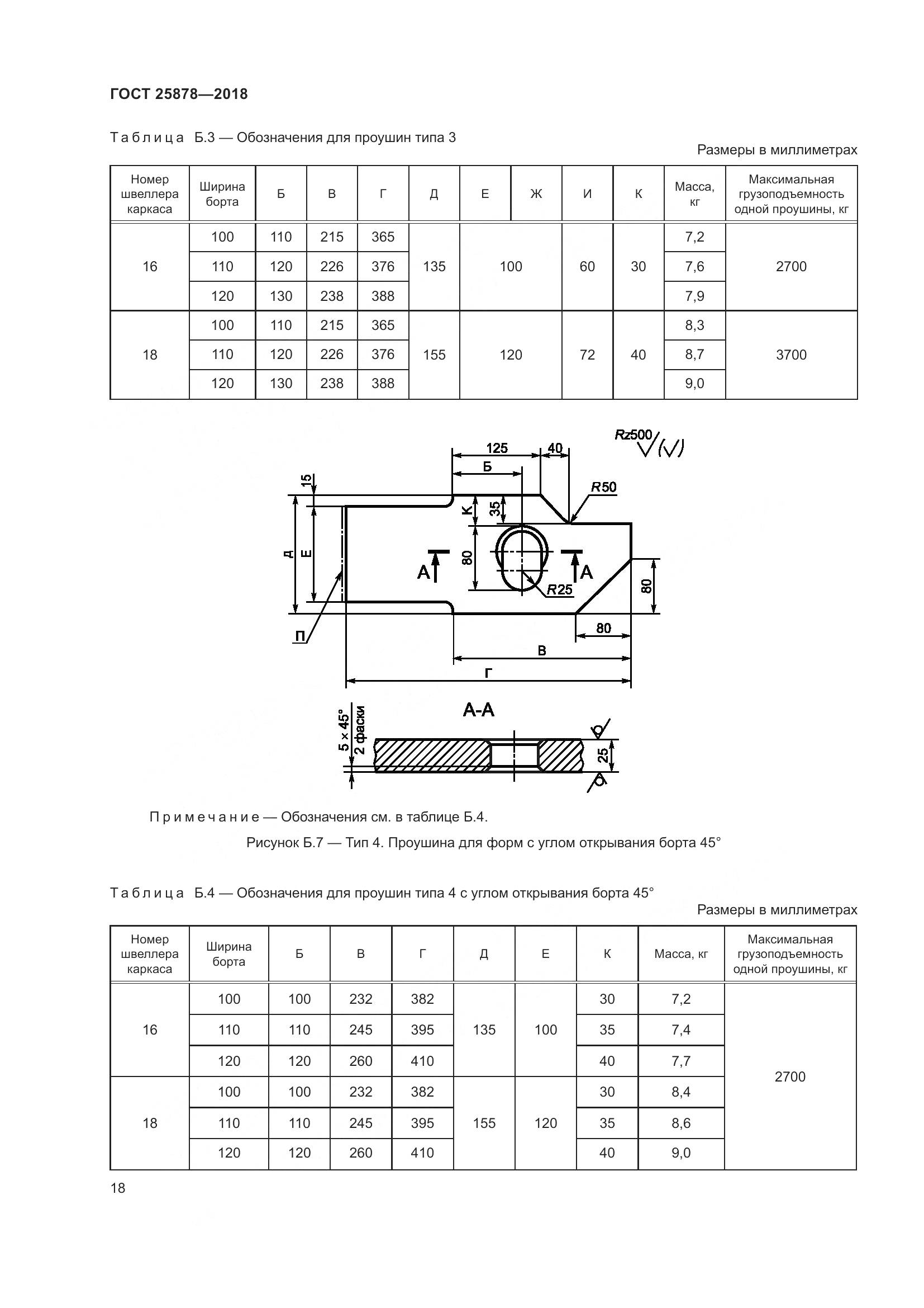 ГОСТ 25878-2018, страница 23