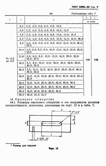 ГОСТ 25886-83, страница 10