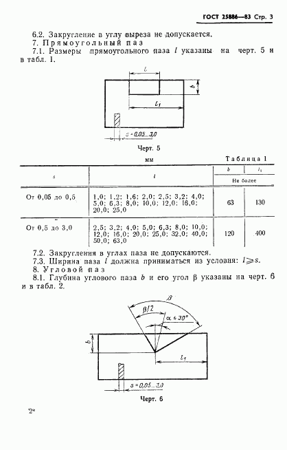 ГОСТ 25886-83, страница 6