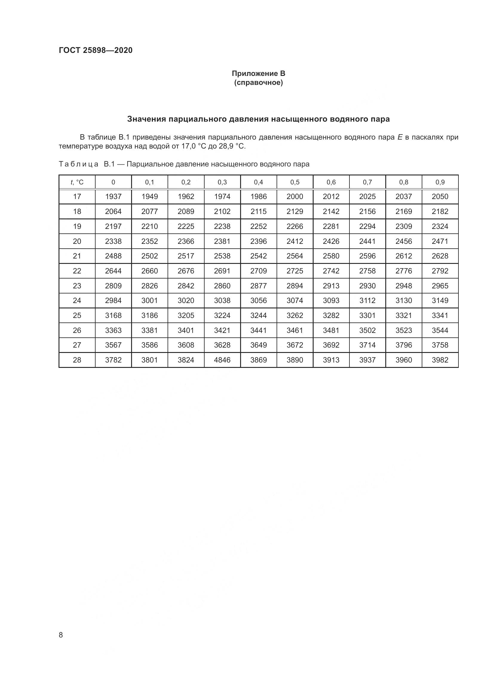 ГОСТ  25898-2020, страница 12