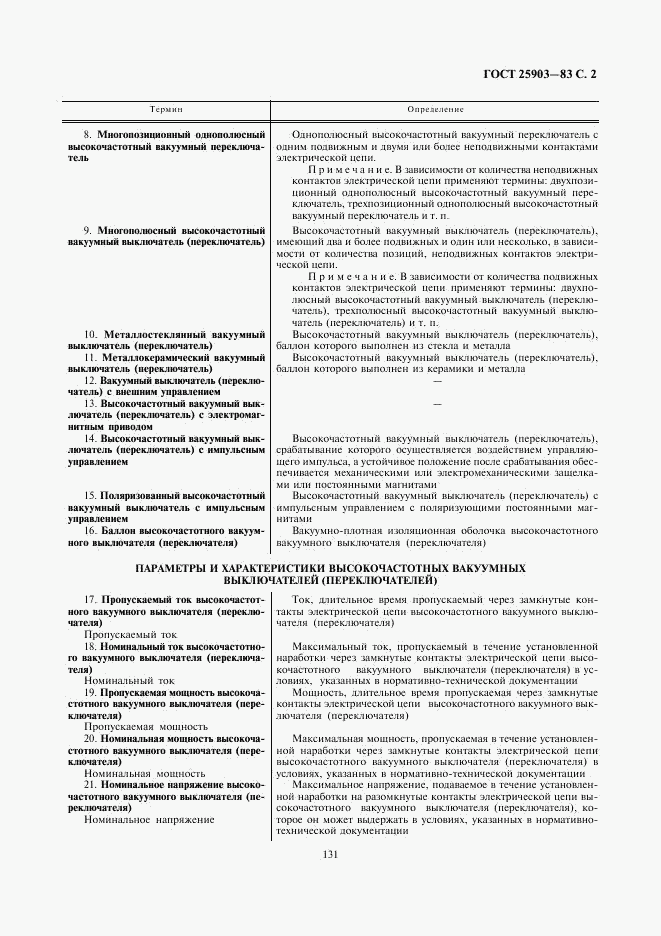 ГОСТ 25903-83, страница 2