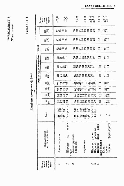 ГОСТ 25904-83, страница 9