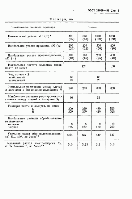 ГОСТ 25909-85, страница 5