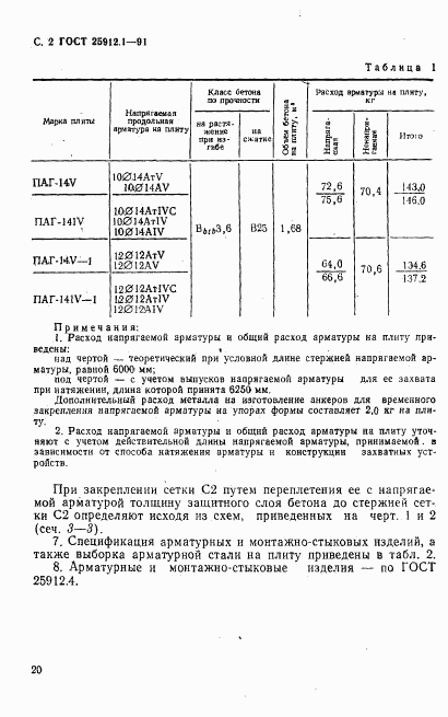 ГОСТ 25912.1-91, страница 2
