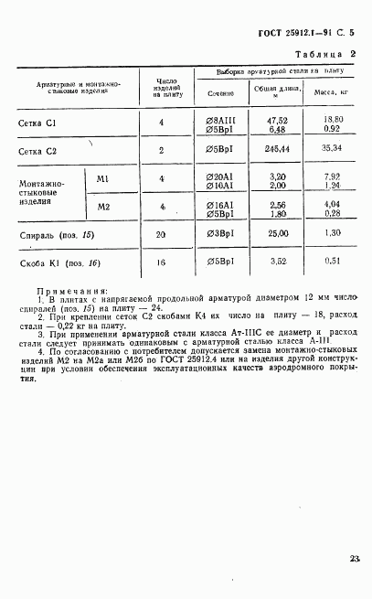 ГОСТ 25912.1-91, страница 5
