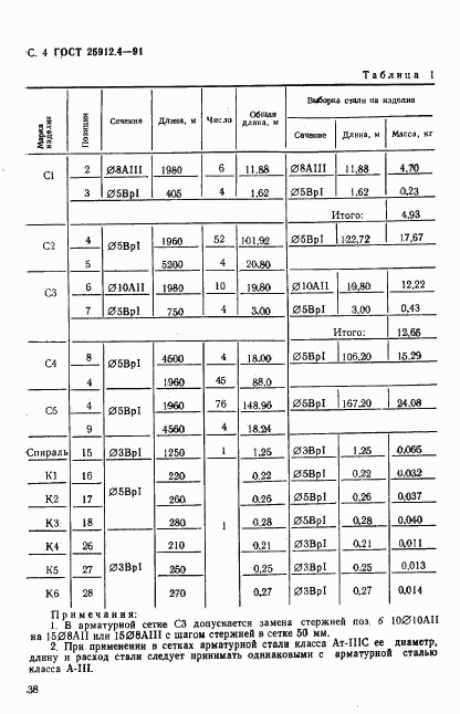 ГОСТ 25912.4-91, страница 4