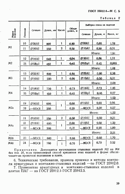 ГОСТ 25912.4-91, страница 5