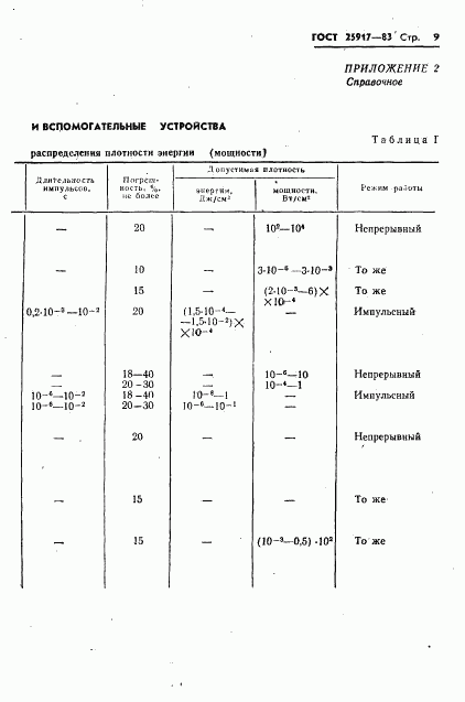 ГОСТ 25917-83, страница 10