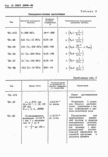ГОСТ 25918-83, страница 23