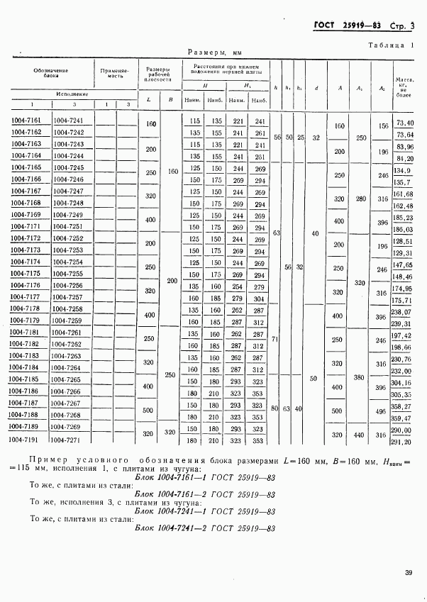 ГОСТ 25919-83, страница 3