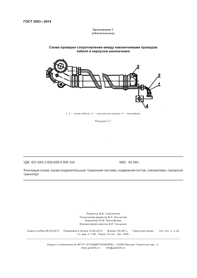 ГОСТ 2593-2014, страница 20
