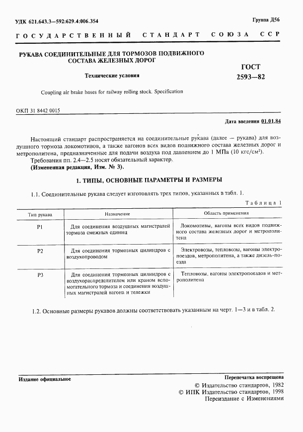 ГОСТ 2593-82, страница 2
