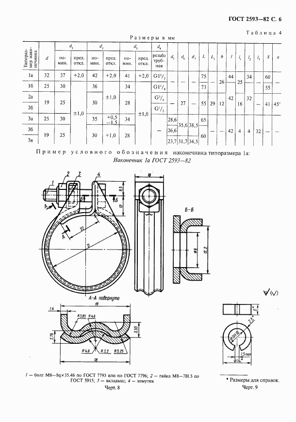 ГОСТ 2593-82, страница 7
