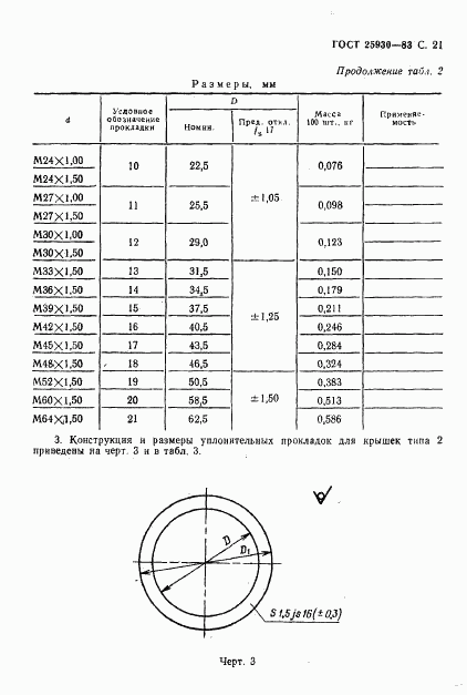 ГОСТ 25930-83, страница 22