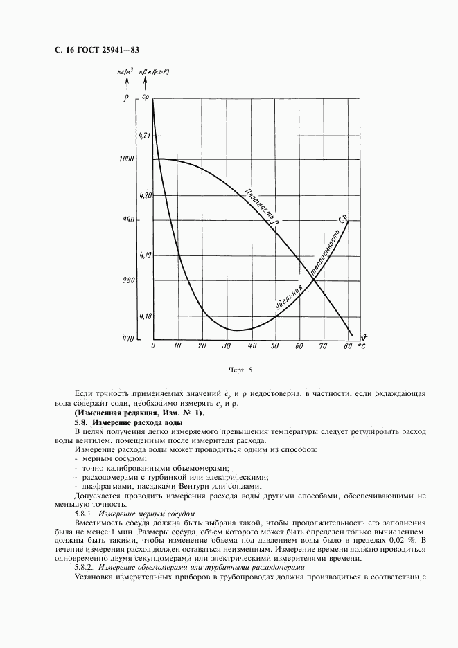 ГОСТ 25941-83, страница 17
