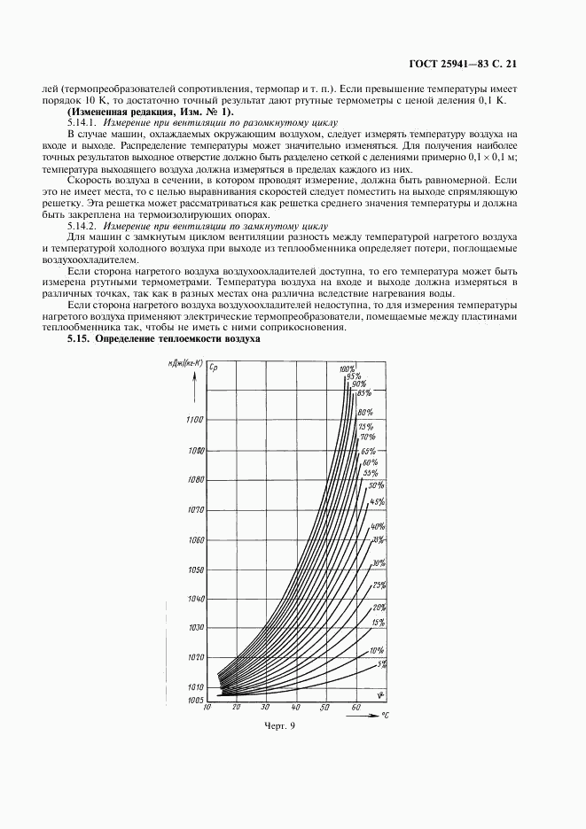 ГОСТ 25941-83, страница 22