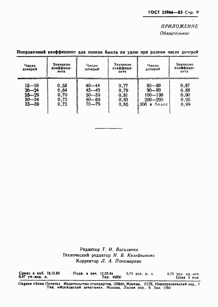 ГОСТ 25966-83, страница 11