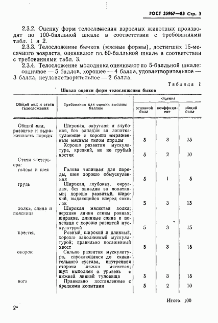 ГОСТ 25967-83, страница 5